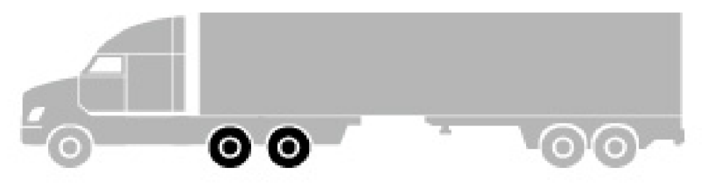 Car Wheel