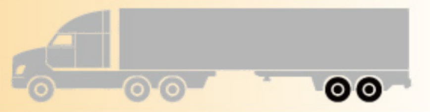 Car Wheel